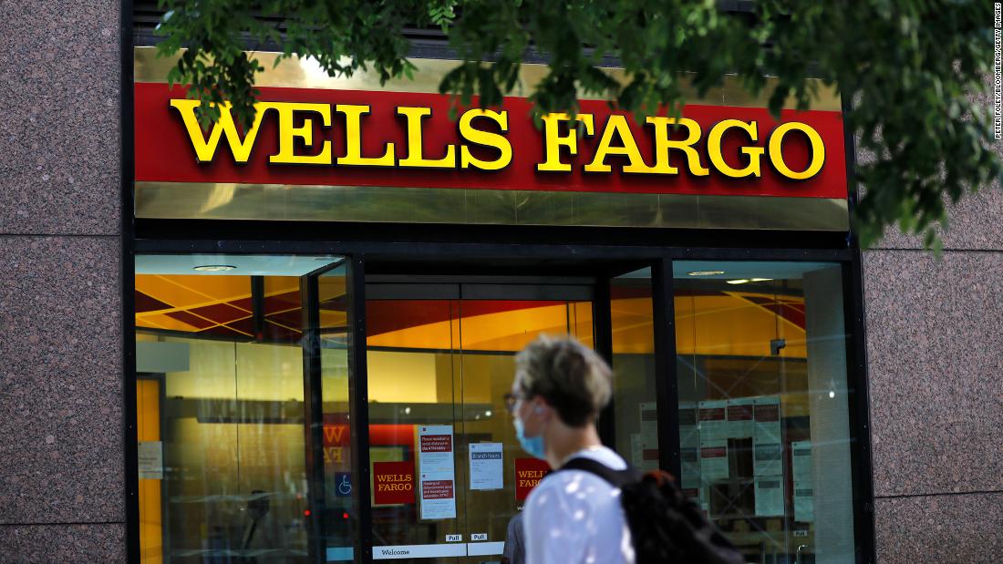 Informe de Wells Fargo