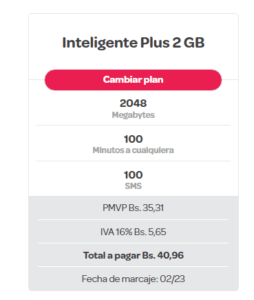 Planes digitel febrero 2023
Plan Inteligente Plus 2 GB